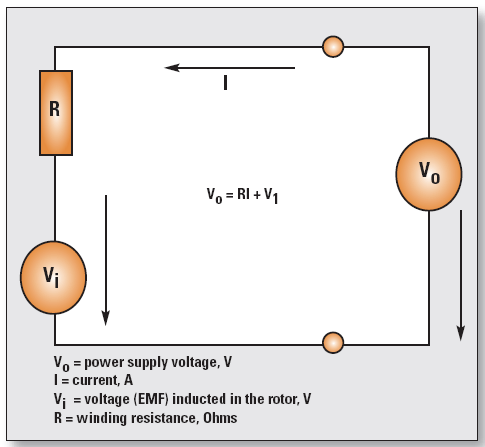 4 graph.gif
