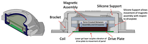 4月-有限元分析- 2. - jpg