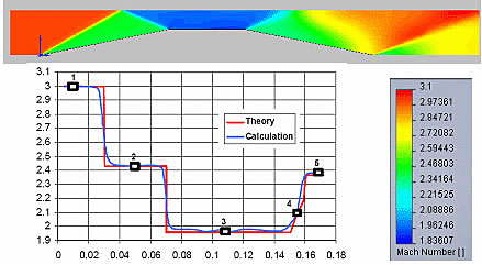 jan -有限元分析- 6. - jpg