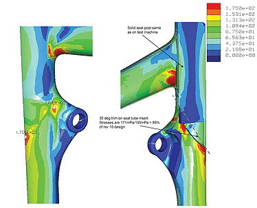 mar -有限元分析- 4. - jpg