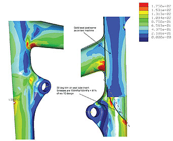 mar -有限元分析- 5. - jpg