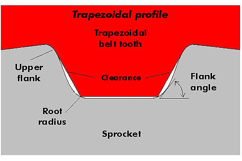 -机械- 1. - jpg吗