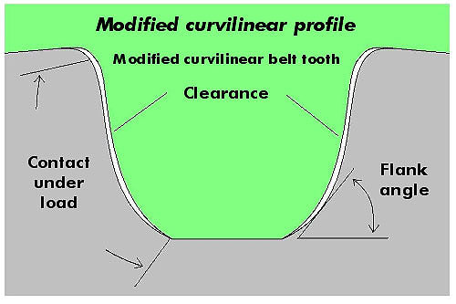 -机械- 3. - jpg吗