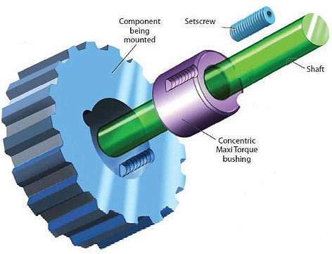 -机械- 4. - jpg吗