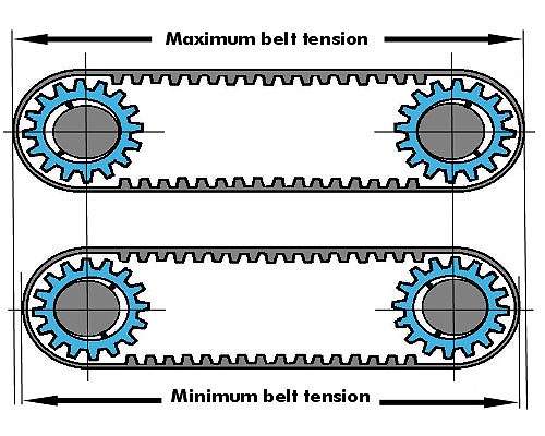 -机械- 5. - jpg吗