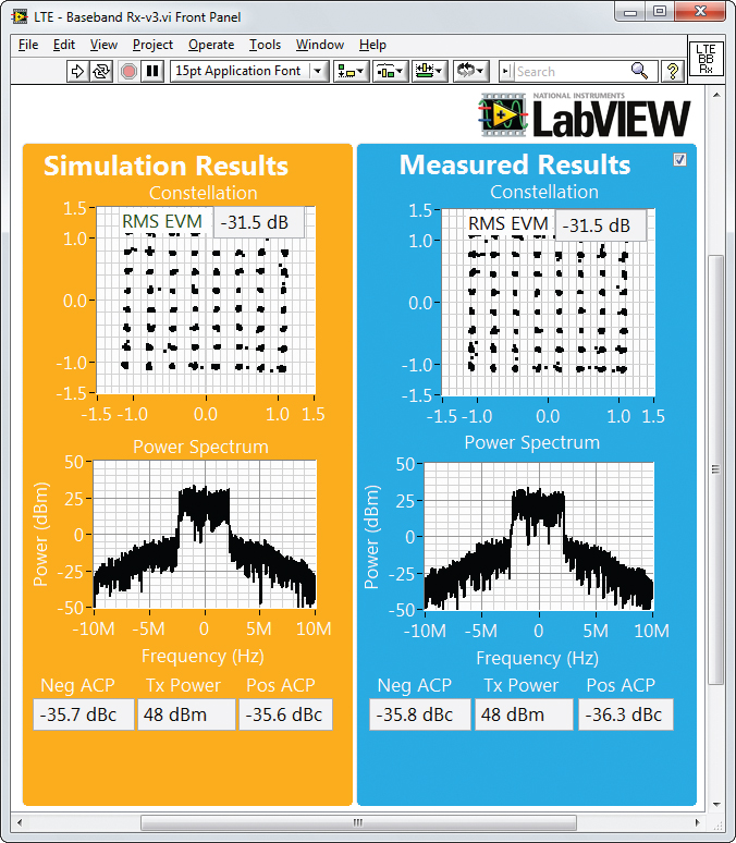 LabVIEW-measurement-algorithms