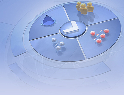 Dassault-Systems-V6-portfolio