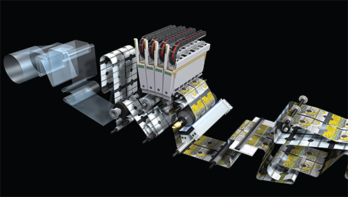 基于模型的设计软件
