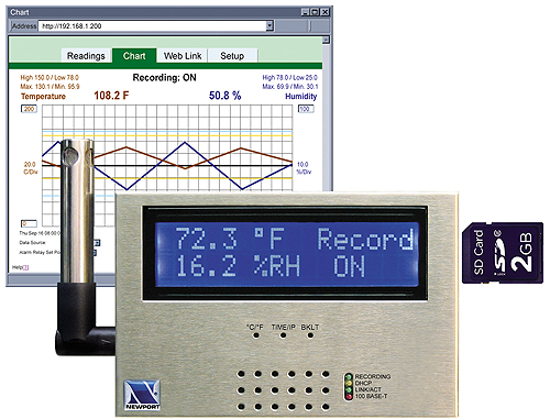 NEWPORT-iSD-TH-environmental-monitor