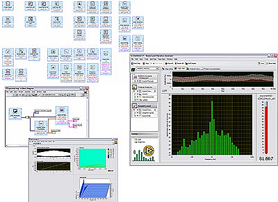 国家-工具-声音和振动测量套件- 2011 b