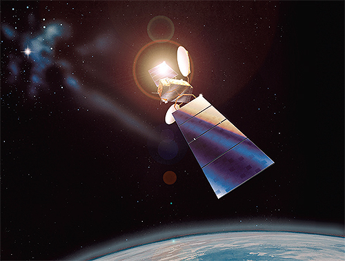 SENSOFOIL-membrane-potentiometers