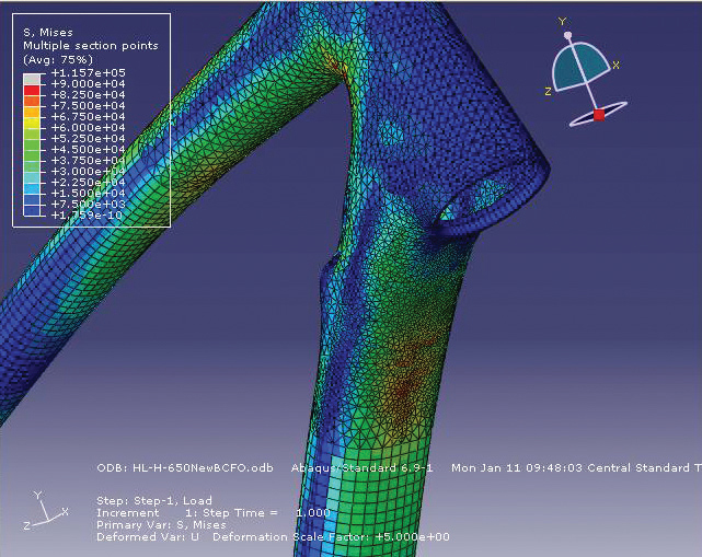 Trek-mesh-of-an分析