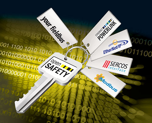 br-automation-openSAFETY-key