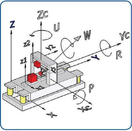 coordinate-system-illustration