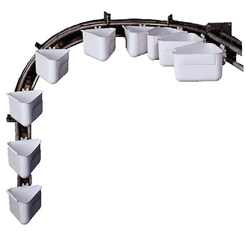 去任何地方输送机