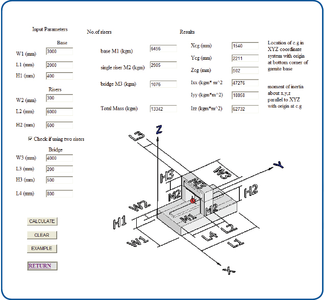 july-geometry-parameters