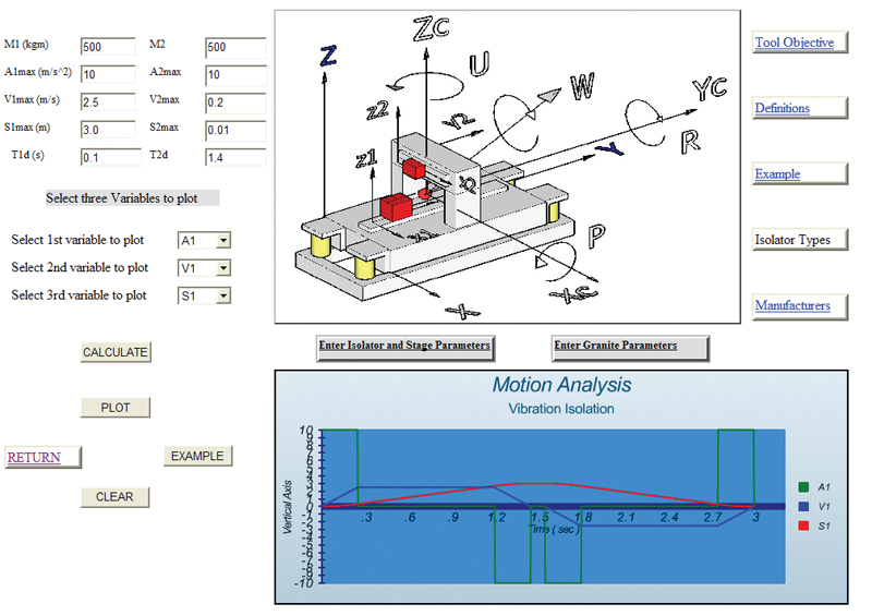 july-motion-profile-parameters