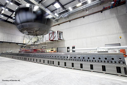 穆格运动控制系统戴姆勒公司驾驶模拟器