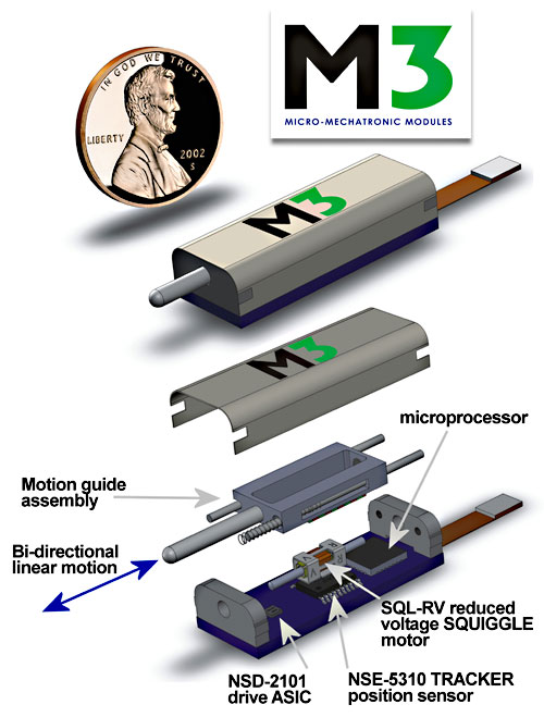 new-scale-mechatronics