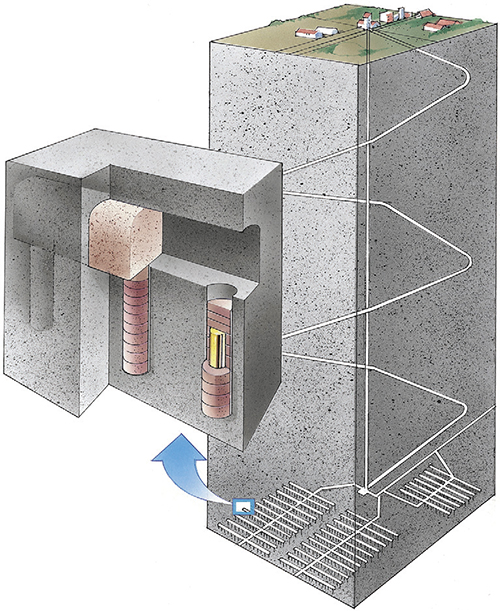 nuclear-spend-fuel-final-repository