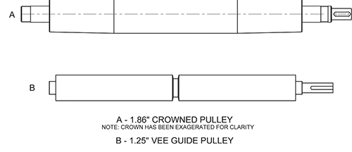 pulley-width