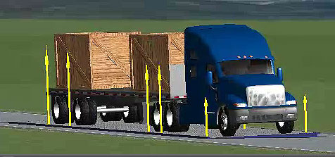 Trucksim
