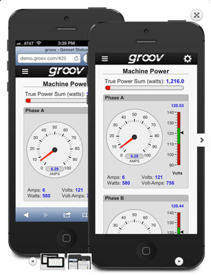 OS-groov