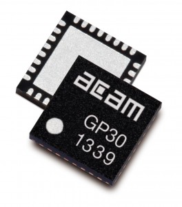 TDC-GP30-FlowConverter-264x300