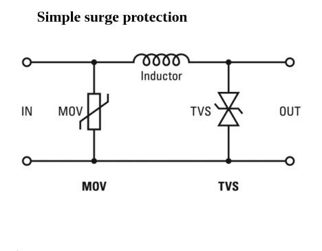 surge-protection