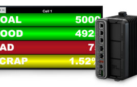 RedLion-FlexEdge-HDMI